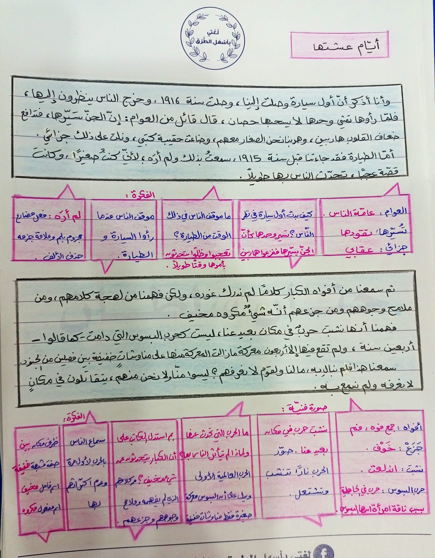 بالصور شرح وحدة ايام عشتها لمادة اللغة العربية الصف العاشر الفصل الدراسي الثاني 2023